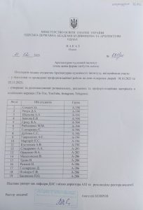 Детальніше про статтю Наказ на оголошення подяки студентам Архітектурно-художнього інституту № 681/ас