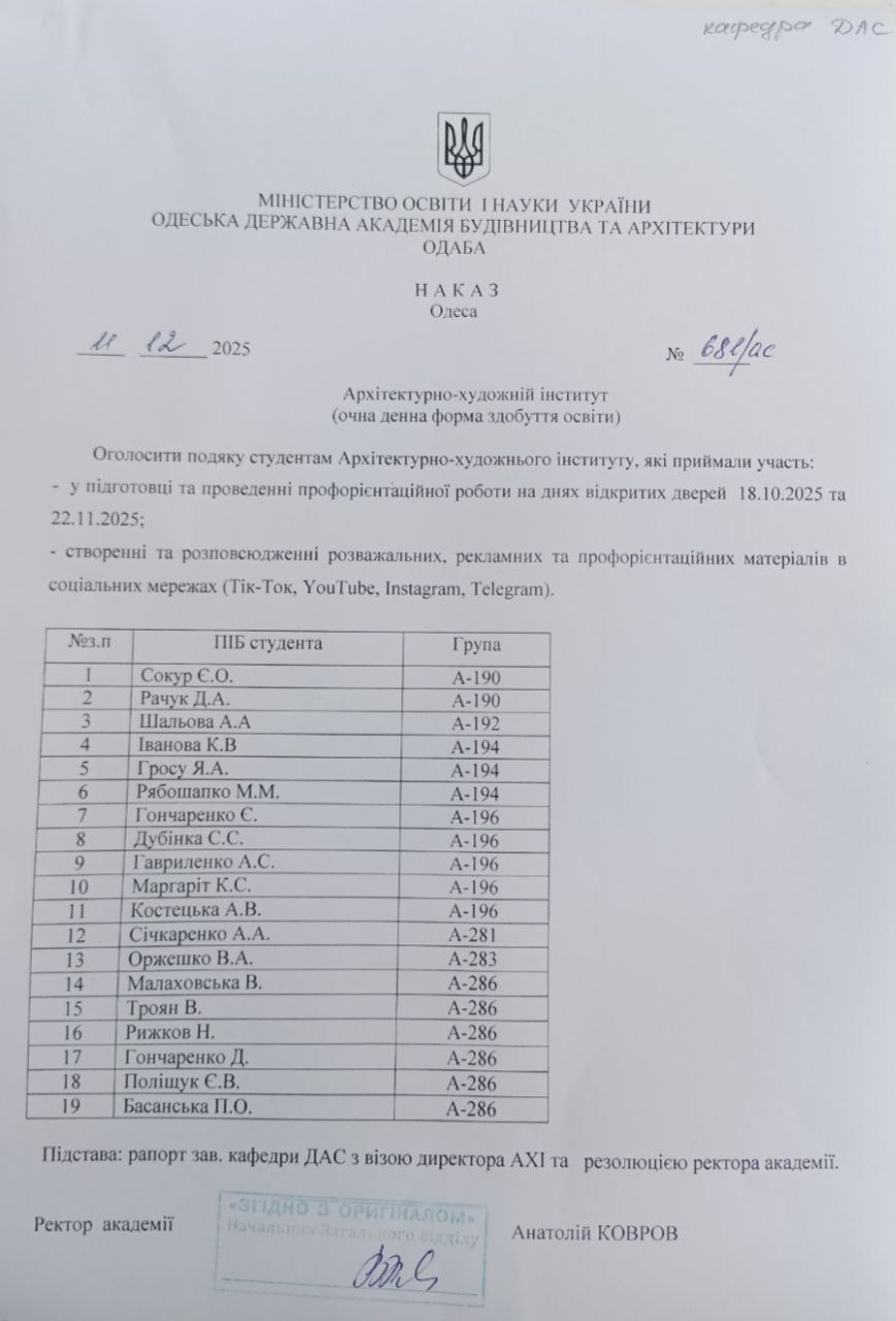 Детальніше про статтю Наказ на оголошення подяки студентам Архітектурно-художнього інституту № 681/ас